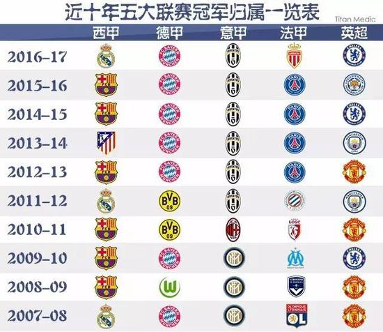 以其稳健的